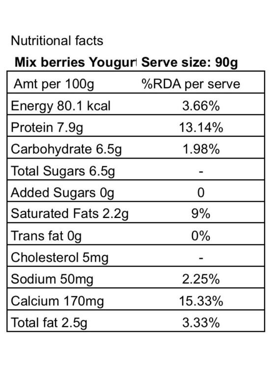 Mix Berries Greek Yogurt
